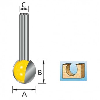 Шаровидная фреза MAKITA D-10964